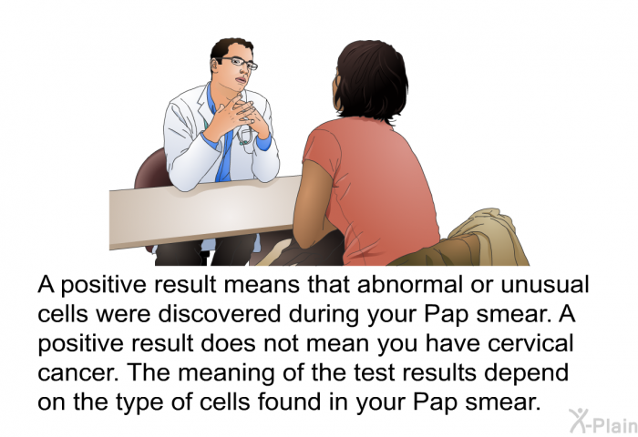 A positive result means that abnormal or unusual cells were discovered during your Pap smear. A positive result does not mean you have cervical cancer. The meaning of the test results depend on the type of cells found in your Pap smear.