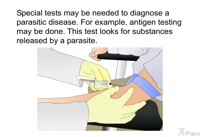 Special tests may be needed to diagnose a parasitic disease. For example, antigen testing may be done. This test looks for substances released by a parasite.