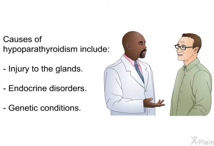 Causes of hypoparathyroidism include:  Injury to the glands. Endocrine disorders. Genetic conditions.