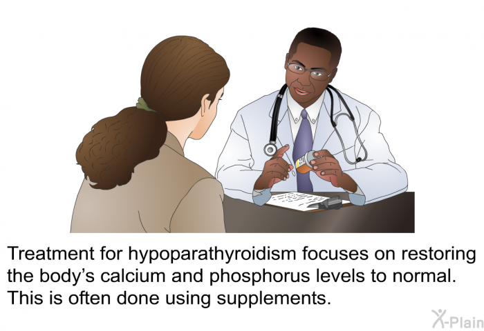 Treatment for hypoparathyroidism focuses on restoring the body's calcium and phosphorus levels to normal. This is often done using supplements.