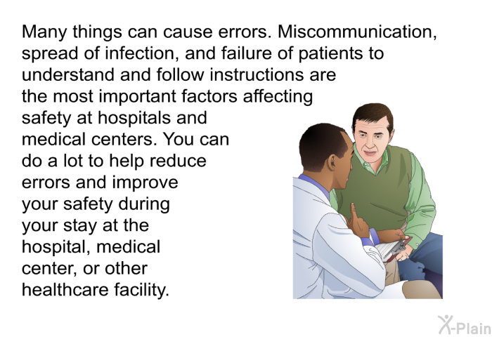 Many things can cause errors. Miscommunication, spread of infection, and failure of patients to understand and follow instructions are the most important factors affecting safety at hospitals and medical centers. You can do a lot to help reduce errors and improve your safety during your stay at the hospital, medical center, or other healthcare facility.