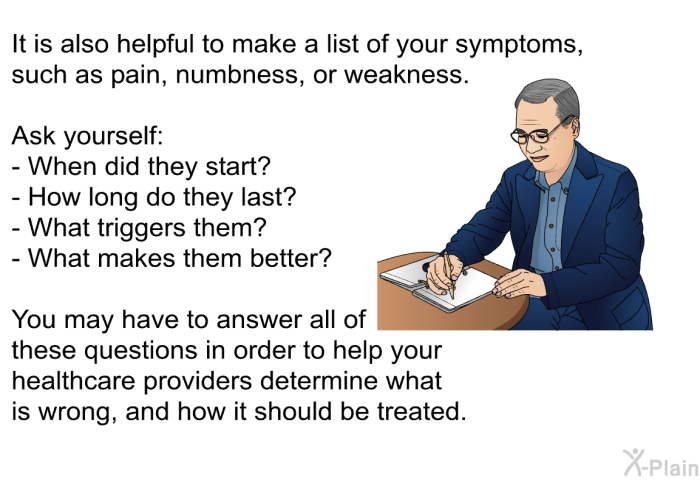 It is also helpful to make a list of your symptoms, such as pain, numbness, or weakness. Ask yourself: When did they start? How long do they last? What triggers them? What makes them better? You may have to answer all of these questions in order to help your healthcare providers determine what is wrong, and how it should be treated.