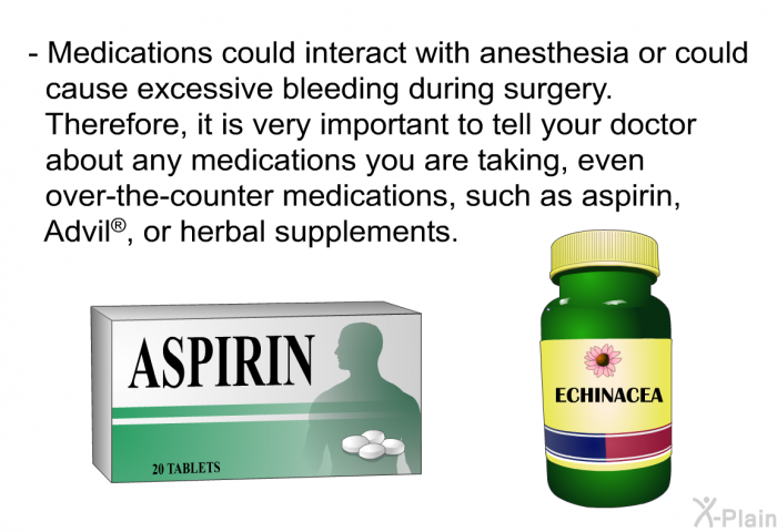 Medications could interact with anesthesia or could cause excessive bleeding during surgery. Therefore, it is very important to tell your doctor about any medications you are taking, even over-the-counter medications, such as aspirin, Advil<SUP></SUP>, or herbal supplements.