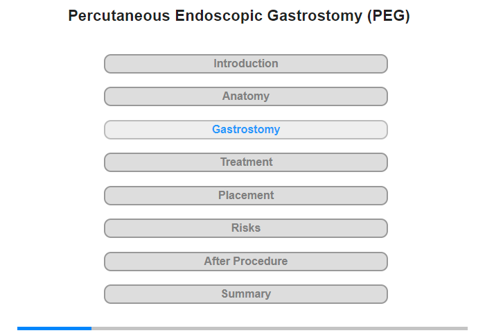 Percutaneous Endoscopic Gastrostomy