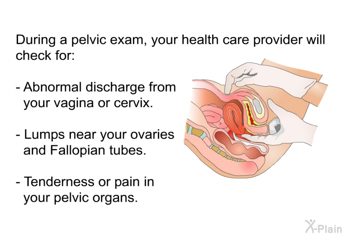 During a pelvic exam, your health care provider will check for:  Abnormal discharge from your vagina or cervix. Lumps near your ovaries and Fallopian tubes. Tenderness or pain in your pelvic organs.