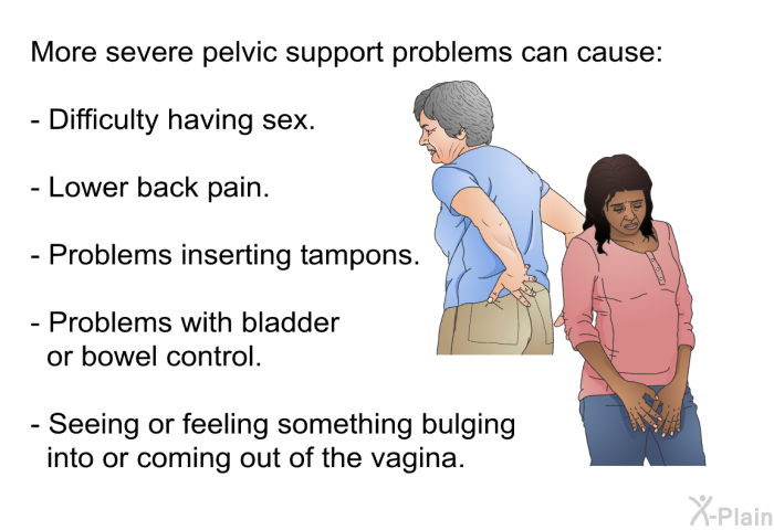 More severe pelvic support problems can cause:  Difficulty having sex. Lower back pain. Problems inserting tampons. Problems with bladder or bowel control. Seeing or feeling something bulging into or coming out of the vagina.