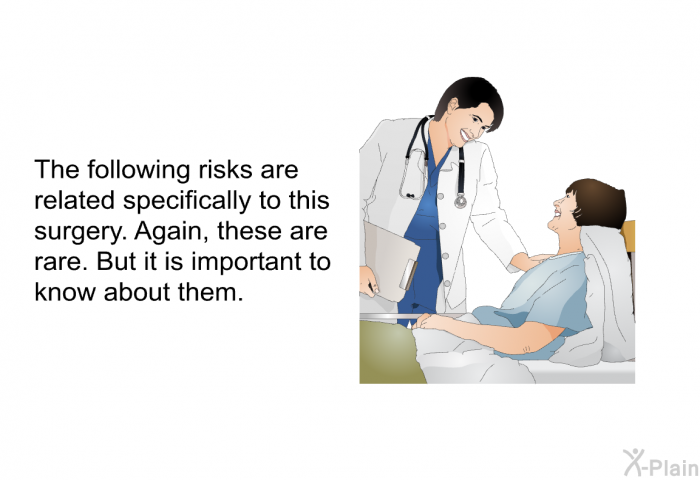 The following risks are related specifically to this surgery. Again, these are rare. But it is important to know about them.