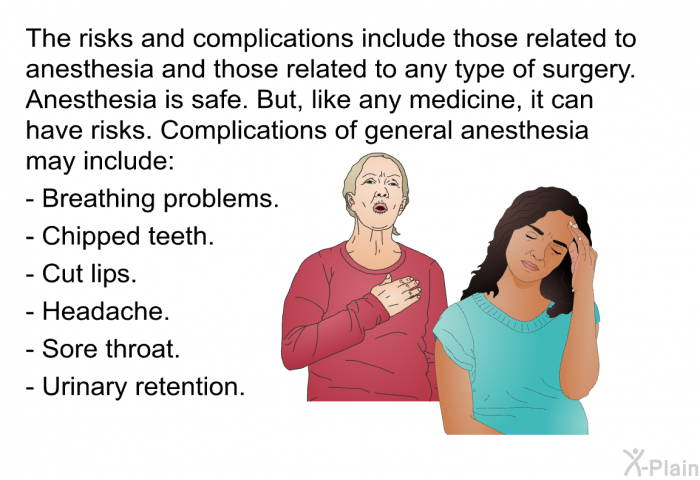 The risks and complications include those related to anesthesia and those related to any type of surgery. Anesthesia is safe. But, like any medicine, it can have risks. Complications of general anesthesia may include:  Breathing problems. Chipped teeth. Cut lips. Headache. Sore throat. Urinary retention.