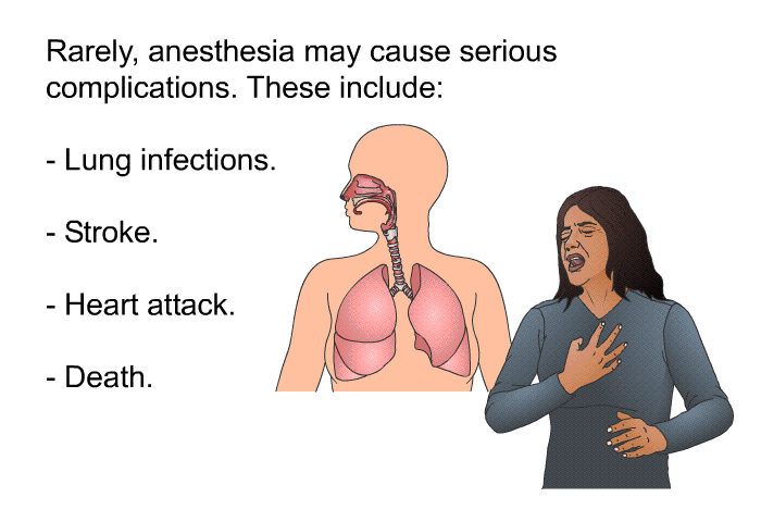 Rarely, anesthesia may cause serious complications. These include:  Lung infections. Stroke. Heart attack. Death.