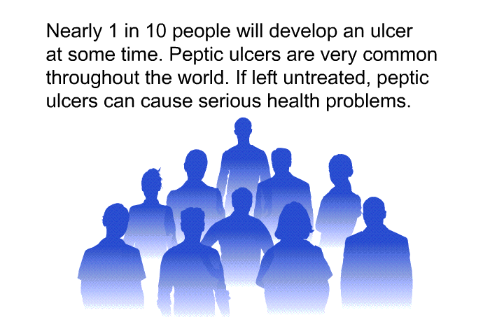 Nearly 1 in 10 people will develop an ulcer at some time. Peptic ulcers are very common throughout the world. If left untreated, peptic ulcers can cause serious health problems.
