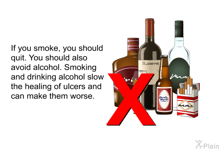 If you smoke, you should quit. You should also avoid alcohol. Smoking and drinking alcohol slow the healing of ulcers and can make them worse.