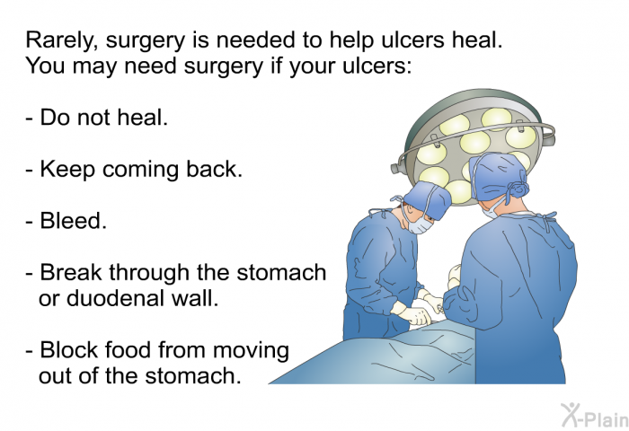 Rarely, surgery is needed to help ulcers heal. You may need surgery if your ulcers:  Do not heal. Keep coming back. Bleed. Break through the stomach or duodenal wall. Block food from moving out of the stomach.