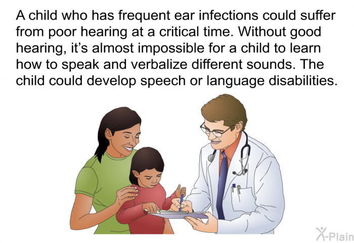 A child who has frequent ear infections could suffer from poor hearing at a critical time. Without good hearing, it's almost impossible for a child to learn how to speak and verbalize different sounds. The child could develop speech or language disabilities.