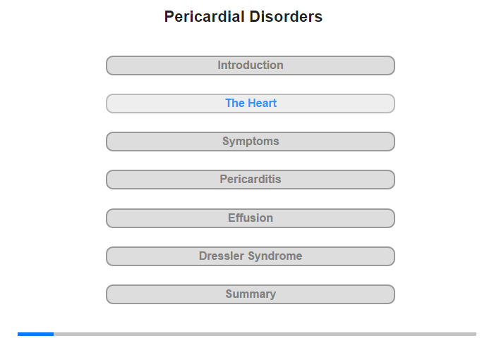 The Pericardium and Heart