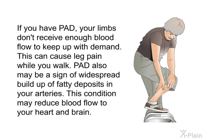 If you have PAD, your limbs don't receive enough blood flow to keep up with demand. This can cause leg pain while you walk. PAD also may be a sign of widespread build up of fatty deposits in your arteries. This condition may reduce blood flow to your heart and brain.