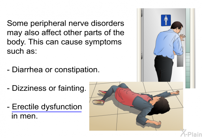 Some peripheral nerve disorders may also affect other parts of the body. This can cause symptoms such as:  Diarrhea or constipation. Dizziness or fainting. Erectile dysfunction in men.