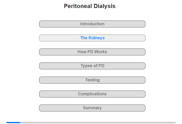 The Kidneys