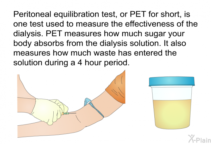 Peritoneal equilibration test, or PET for short, is one test used to measure the effectiveness of the dialysis. PET measures how much sugar your body absorbs from the dialysis solution. It also measures how much waste has entered the solution during a 4 hour period.