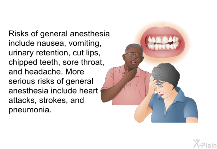 Risks of general anesthesia include nausea, vomiting, urinary retention, cut lips, chipped teeth, sore throat, and headache. More serious risks of general anesthesia include heart attacks, strokes, and pneumonia.