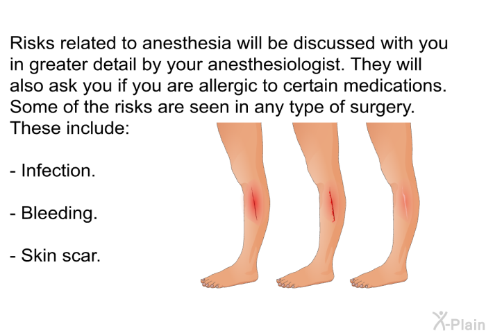 Risks related to anesthesia will be discussed with you in greater detail by your anesthesiologist. They will also ask you if you are allergic to certain medications. Some of the risks are seen in any type of surgery. These include:  Infection Bleeding. Skin scar.
