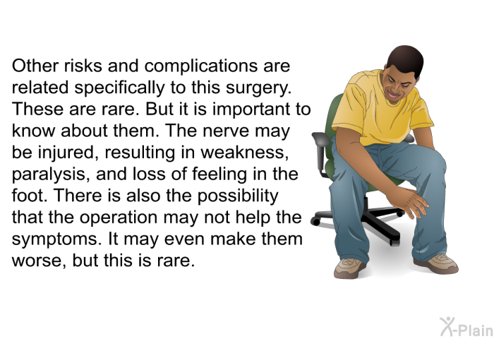 Other risks and complications are related specifically to this surgery. These are rare. But it is important to know about them. The nerve may be injured, resulting in weakness, paralysis, and loss of feeling in the foot. There is also the possibility that the operation may not help the symptoms. It may even make them worse, but this is rare.