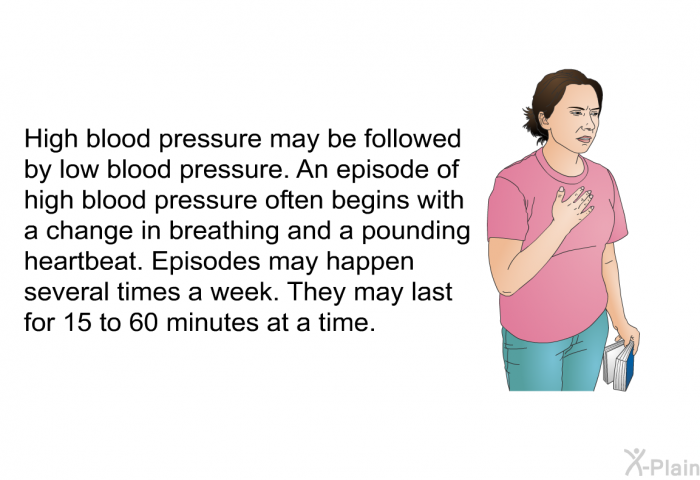 High blood pressure may be followed by low blood pressure. An episode of high blood pressure often begins with a change in breathing and a pounding heartbeat. Episodes may happen several times a week. They may last for 15 to 60 minutes at a time.