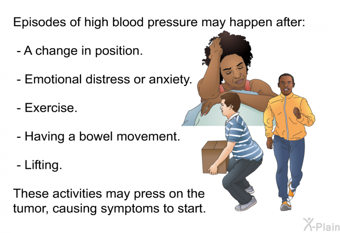 Episodes of high blood pressure may happen after:  A change in position. Emotional distress or anxiety. Exercise. Having a bowel movement. Lifting.  
 These activities may press on the tumor, causing symptoms to start.