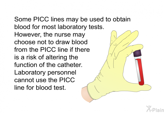 Some PICC lines may be used to obtain blood for most laboratory tests. However, the nurse may choose not to draw blood from the PICC line if there is a risk of altering the function of the catheter. Laboratory personnel can not use the PICC line for blood test.