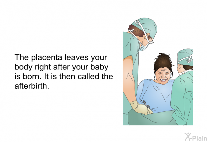 The placenta leaves your body right after your baby is born. It is then called the afterbirth.