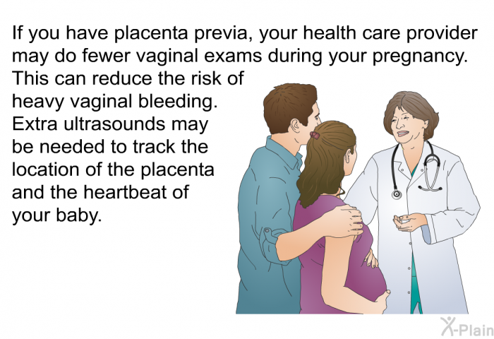 If you have placenta previa, your health care provider may do fewer vaginal exams during your pregnancy. This can reduce the risk of heavy vaginal bleeding. Extra ultrasounds may be needed to track the location of the placenta and the heartbeat of your baby.