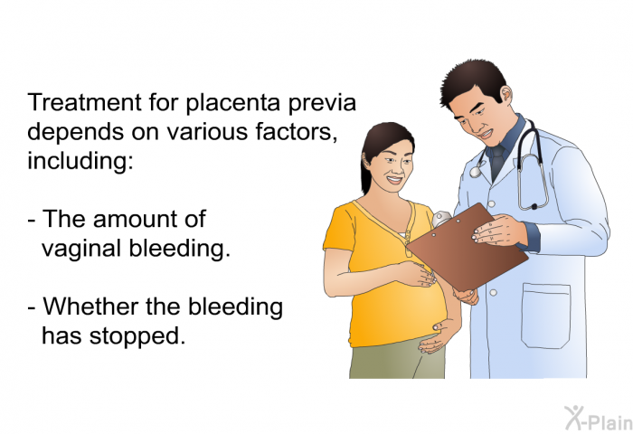 Treatment for placenta previa depends on various factors, including:  The amount of vaginal bleeding. Whether the bleeding has stopped.