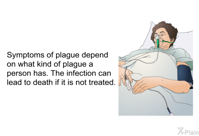 Symptoms of plague depend on what kind of plague a person has. The infection can lead to death if it is not treated.