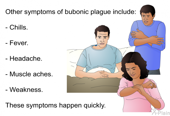 Other symptoms of bubonic plague include:  Chills. Fever. Headache. Muscle aches. Weakness.  
 These symptoms happen quickly.