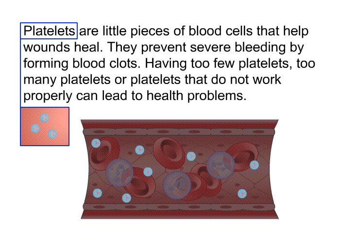 Platelets are little pieces of blood cells that help wounds heal. They prevent severe bleeding by forming blood clots. Having too few platelets, too many platelets or platelets that do not work properly can lead to health problems.