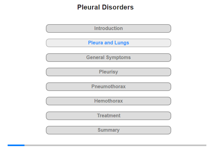 The Pleura and Lungs