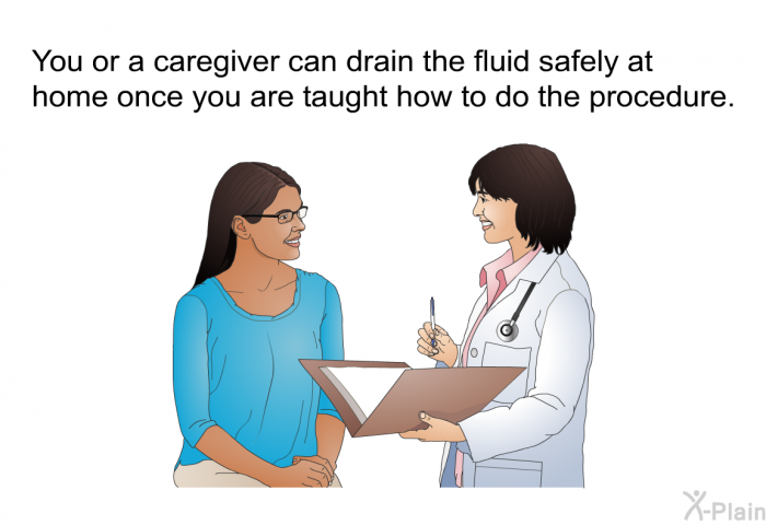 You or a caregiver can drain the fluid safely at home once you are taught how to do the procedure.