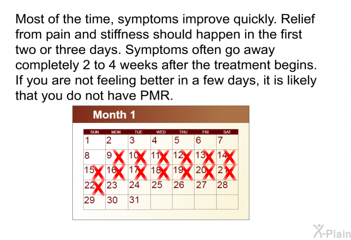 Most of the time, symptoms improve quickly. Relief from pain and stiffness should happen in the first two or three days. Symptoms often go away completely 2 to 4 weeks after the treatment begins. If you are not feeling better in a few days, it is likely that you do not have PMR.