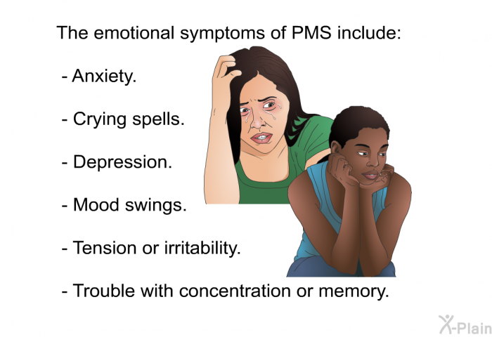 The emotional symptoms of PMS include:  Anxiety. Crying spells. Depression. Mood swings. Tension or irritability. Trouble with concentration or memory.