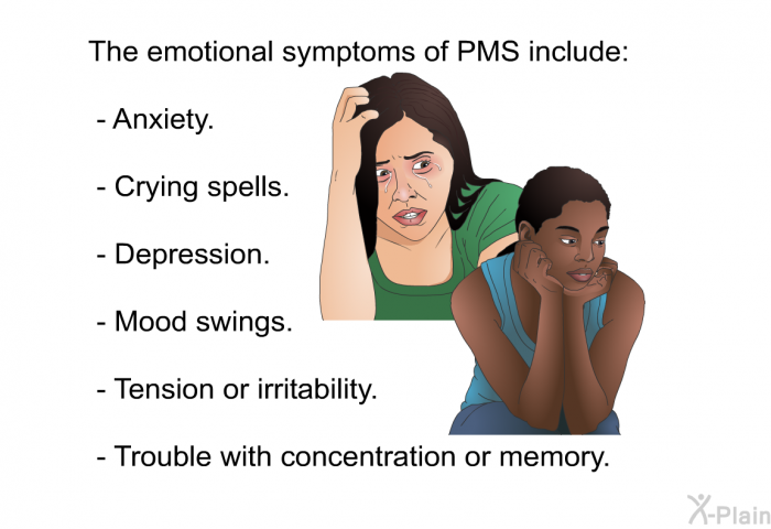  PMS - Premenstrual Syndrome