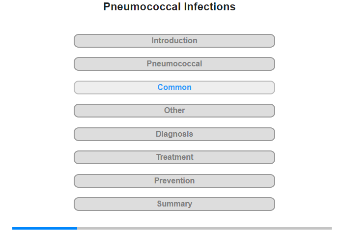 Common Pneumococcal Infections