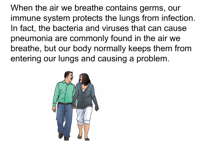 When the air we breathe contains germs, our immune system protects the lungs from infection. In fact, the bacteria and viruses that can cause pneumonia are commonly found in the air we breathe, but our body normally keeps them from entering our lungs and causing a problem.