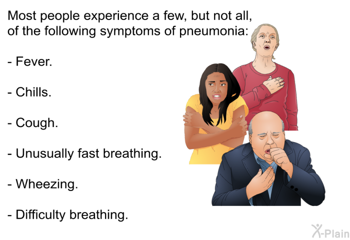 Most people experience a few, but not all, of the following symptoms of pneumonia:  Fever. Chills. Cough. Unusually fast breathing. Wheezing. Difficulty breathing.