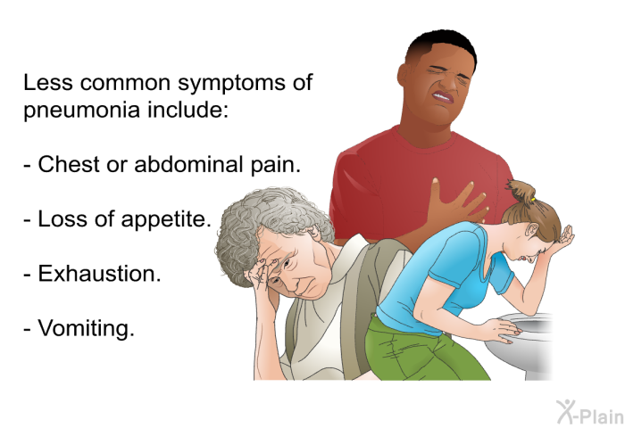 Less common symptoms of pneumonia include:  Chest or abdominal pain. Loss of appetite. Exhaustion. Vomiting.