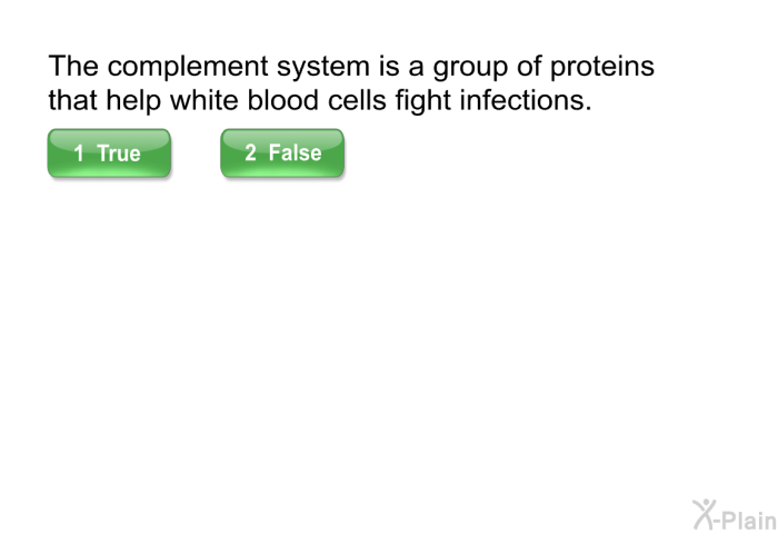 The complement system is a group of proteins that help white blood cells fight infections.