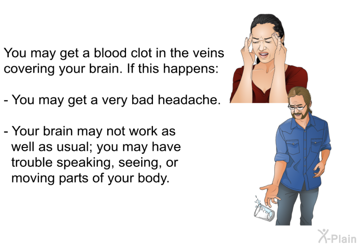 You may get a blood clot in the veins covering your brain. If this happens:  You may get a very bad headache. Your brain may not work as well as usual; you may have trouble speaking, seeing or moving parts of your body.