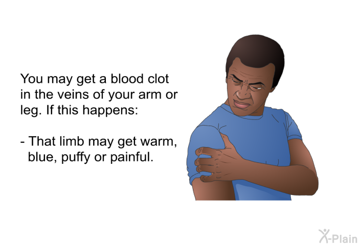 You may get a blood clot in the veins of your arm or leg. If this happens:  That limb may get warm, blue, puffy or painful.