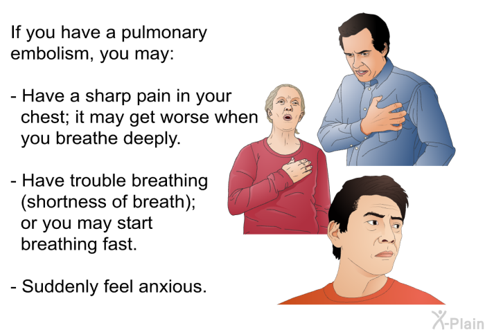If you have a pulmonary embolism, you may:  Have a sharp pain in your chest; it may get worse when you breathe deeply. Have trouble breathing (shortness of breath); or you may start breathing fast. Suddenly feel anxious.