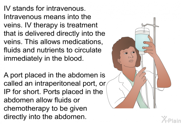 IV stands for intravenous. <I>Intravenous</I> means into the veins. IV therapy is treatment that is delivered directly into the veins. This allows medications, fluids and nutrients to circulate immediately in the blood. A port placed in the abdomen is called an intraperitoneal port, or IP for short. Ports placed in the abdomen allow fluids or chemotherapy to be given directly into the abdomen.