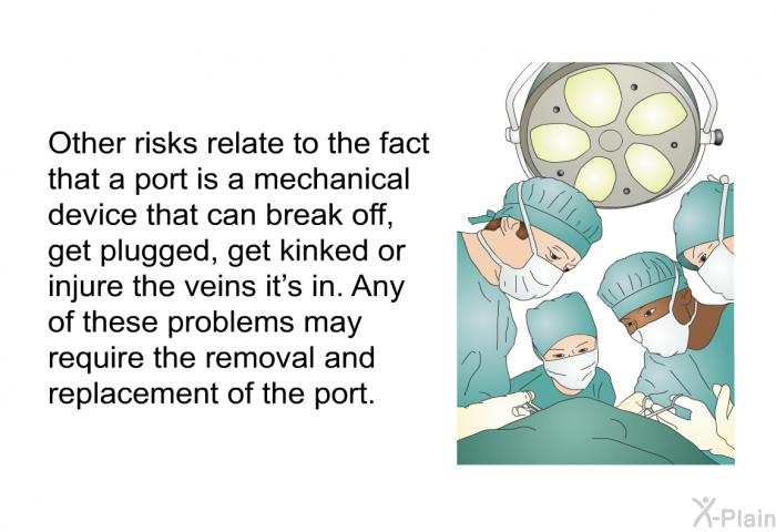 Other risks relate to the fact that a port is a mechanical device that can break off, get plugged, get kinked or injure the veins it’s in. Any of these problems may require the removal and replacement of the port.