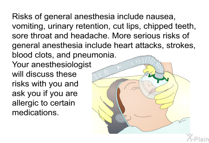 Risks of general anesthesia include nausea, vomiting, urinary retention, cut lips, chipped teeth, sore throat and headache. More serious risks of general anesthesia include heart attacks, strokes, blood clots, and pneumonia. Your anesthesiologist will discuss these risks with you and ask you if you are allergic to certain medications.